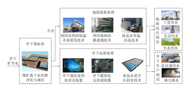 1688438314176115.png 1688438314176115.png