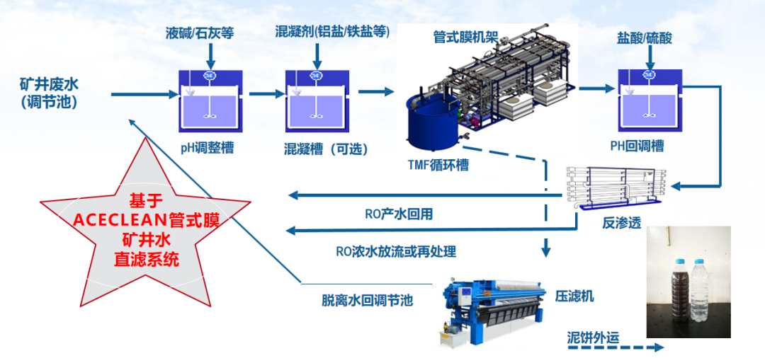 1688438345480238.png 1688438345480238.png